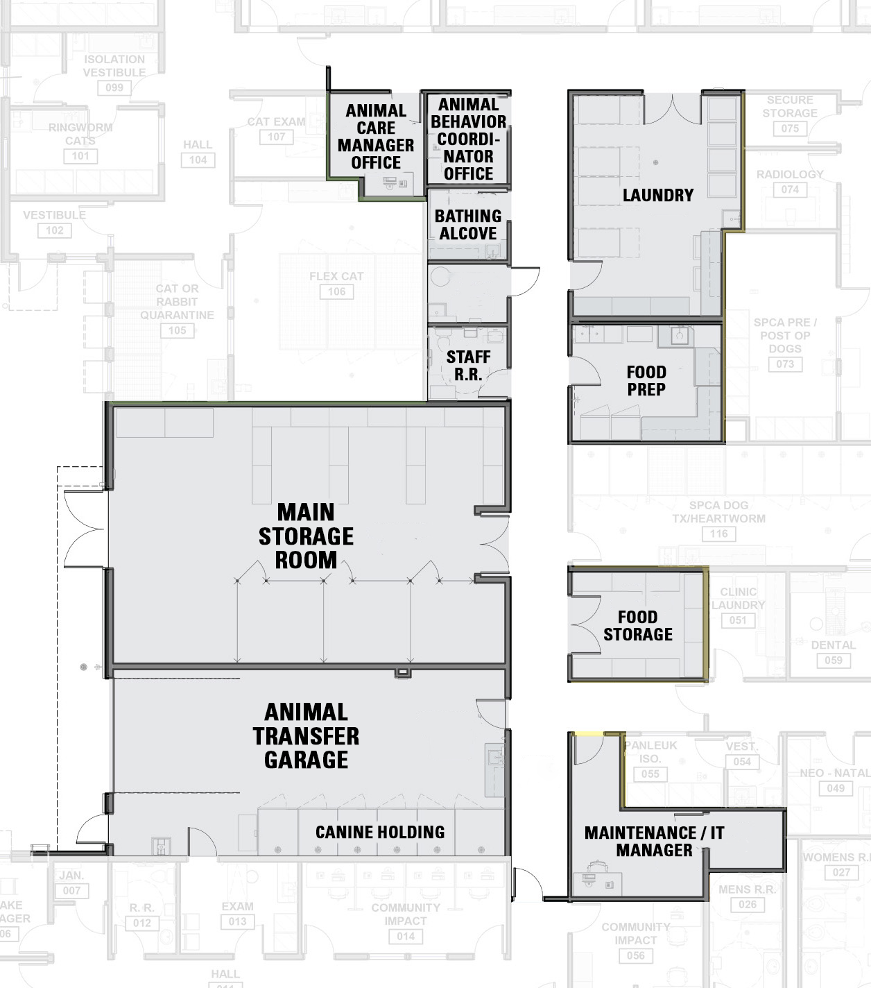 Additional Opportunities